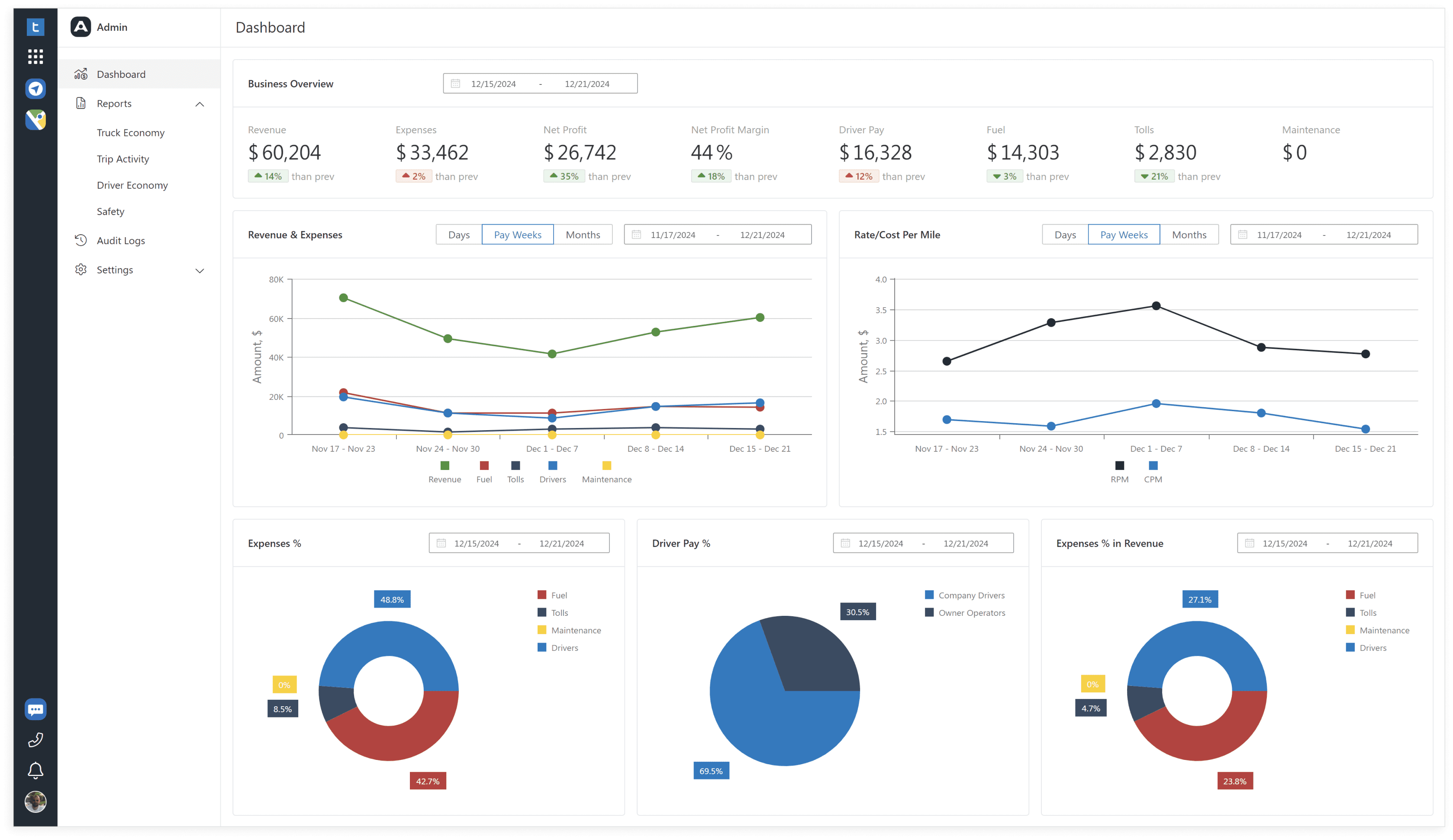 trucking-hub-admin-reporting